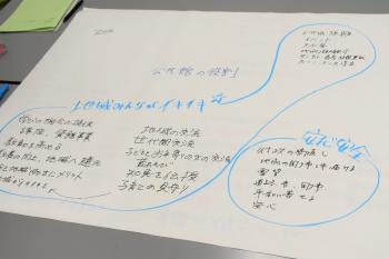 公民館の役割