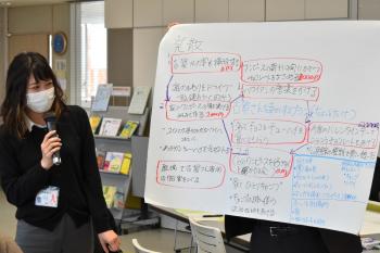 企画会議