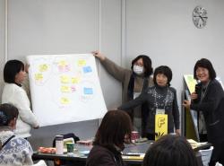 グループワーク